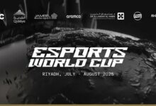 Road to EWC challenge photo